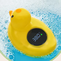Tub Time Thermometer